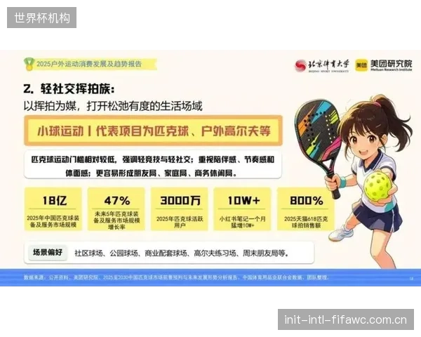 跟着赛事去旅行”成为新消费趋势,驱动票务库存与交通、酒店等旅游产品进行更深度的动态打包 跟着赛事去旅行”成为新消费趋势,驱动票务库存与交通、酒店等旅游产品进行更深度的动态打包
